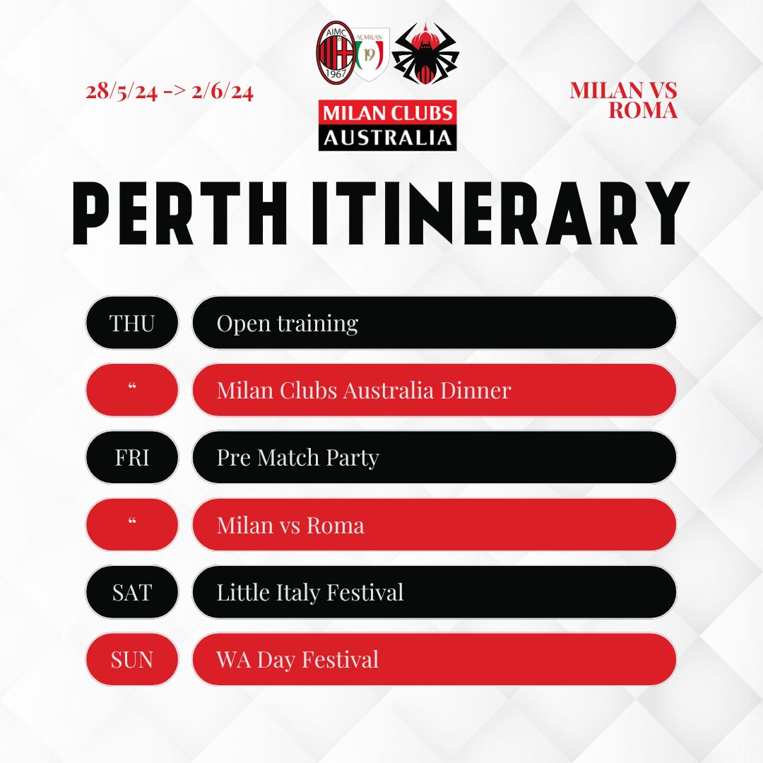 Perth Information
